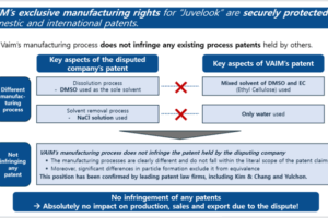 [Announcement] Official Letter Confirming VAIM’s Patent Ownership and Technological Independence